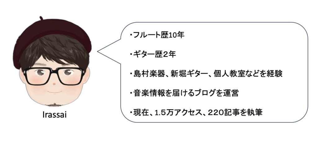 イラッサイの自己紹介