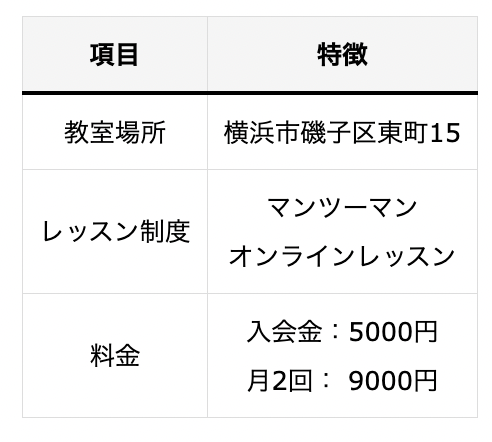 カンタービレ　フルート教室