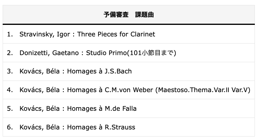 日本木管コンクール（クラリネット部門）　予備審査　課題曲